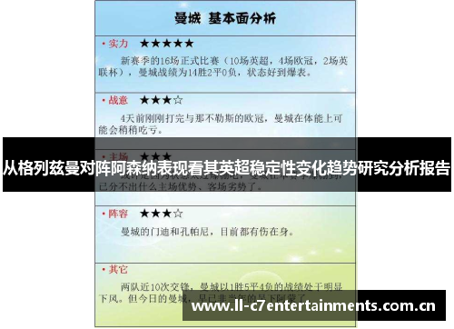 从格列兹曼对阵阿森纳表现看其英超稳定性变化趋势研究分析报告 从格列兹曼对阵阿森纳表现看其英超稳定性变化趋势研究分析报告