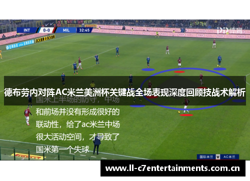德布劳内对阵AC米兰美洲杯关键战全场表现深度回顾技战术解析